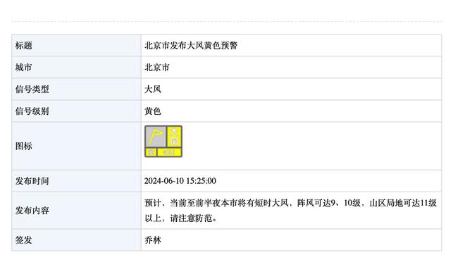 乌度卡：球队下半场明显进步了 我们的专注度更高了